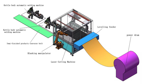 Máquina automática de soldagem a laser de fibra com cabeça Raytools HZG